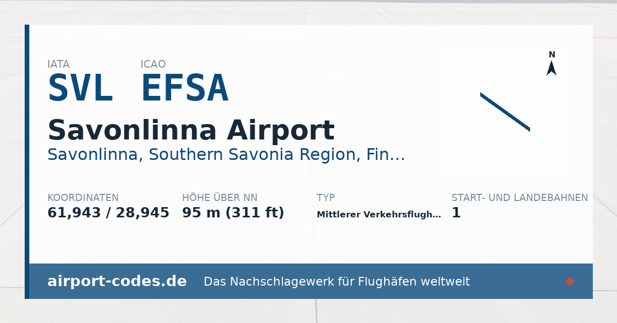 Generierte Übersichtsgrafik zum Flughafen Savonlinna Airport mit Codes, Koordinaten und Bahnenskizze