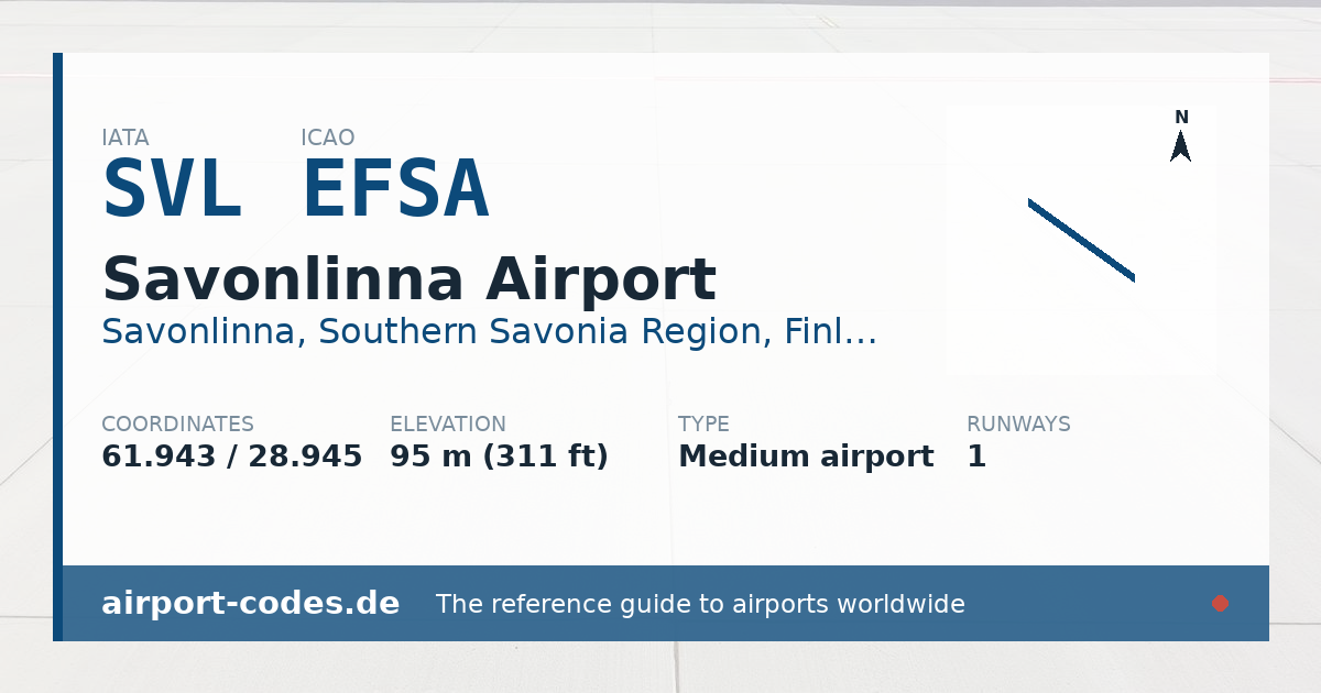 Generated summary graphic for Savonlinna Airport showing codes, coordinates and a runway sketch