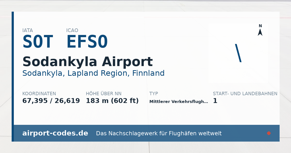 Generierte Übersichtsgrafik zum Flughafen Sodankyla Airport mit Codes, Koordinaten und Bahnenskizze