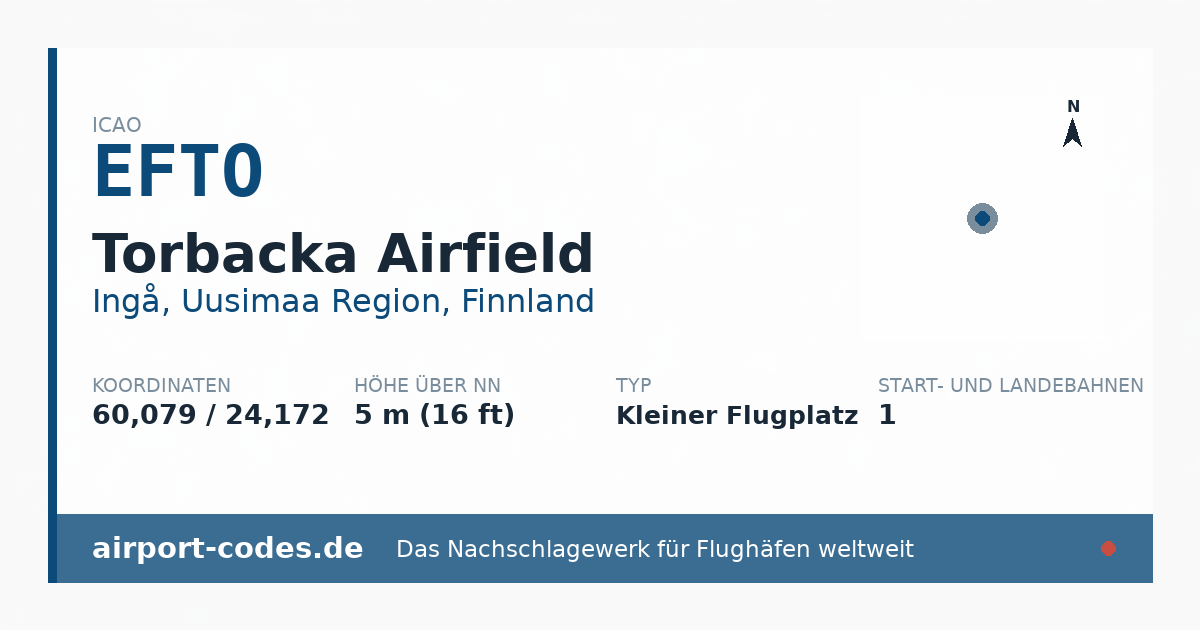 Generierte Übersichtsgrafik zum Flughafen Torbacka Airfield mit Codes, Koordinaten und Bahnenskizze