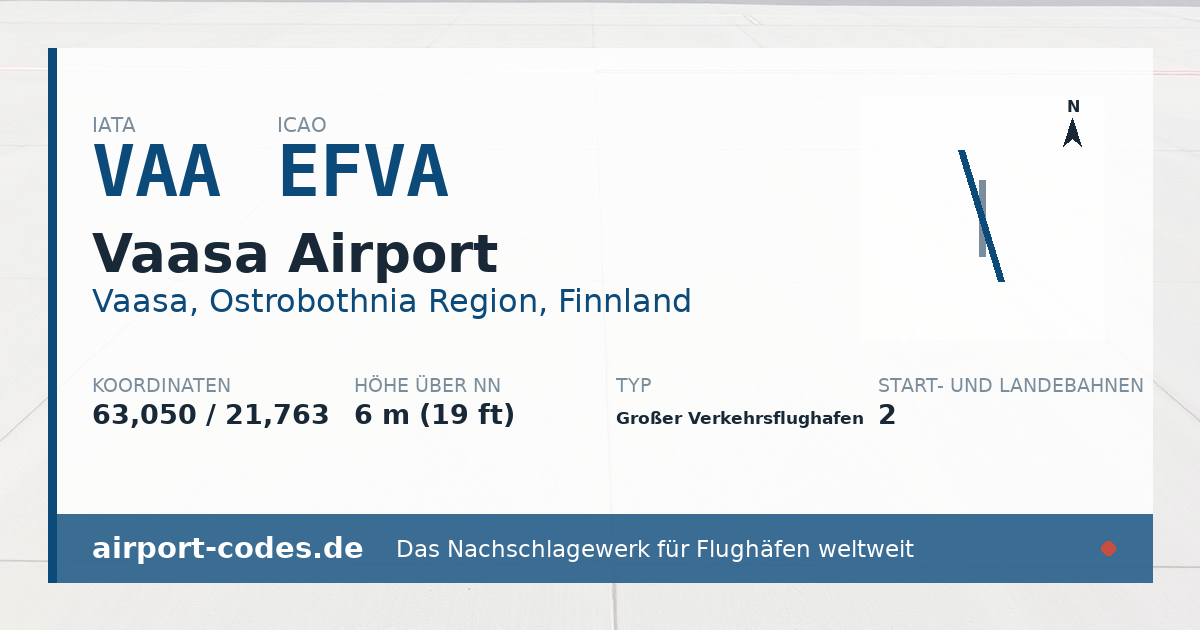 Generierte Übersichtsgrafik zum Flughafen Vaasa Airport mit Codes, Koordinaten und Bahnenskizze