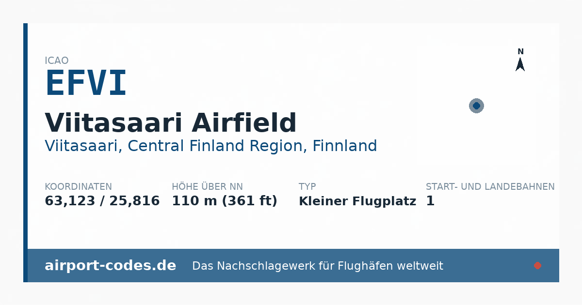 Generierte Übersichtsgrafik zum Flughafen Viitasaari Airfield mit Codes, Koordinaten und Bahnenskizze