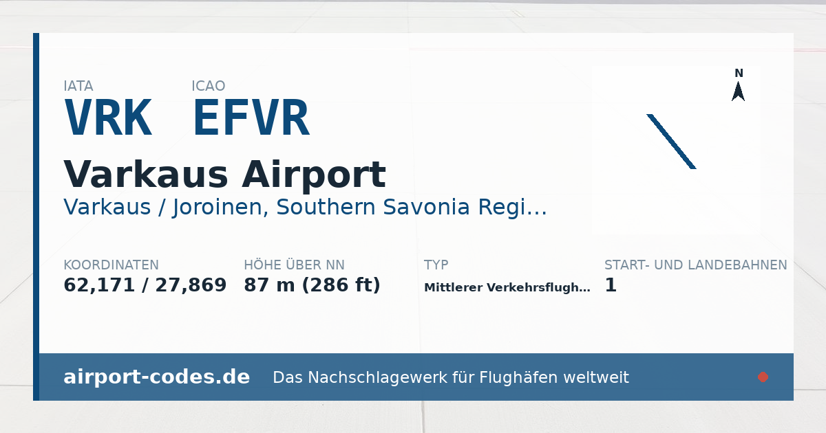 Generierte Übersichtsgrafik zum Flughafen Varkaus Airport mit Codes, Koordinaten und Bahnenskizze