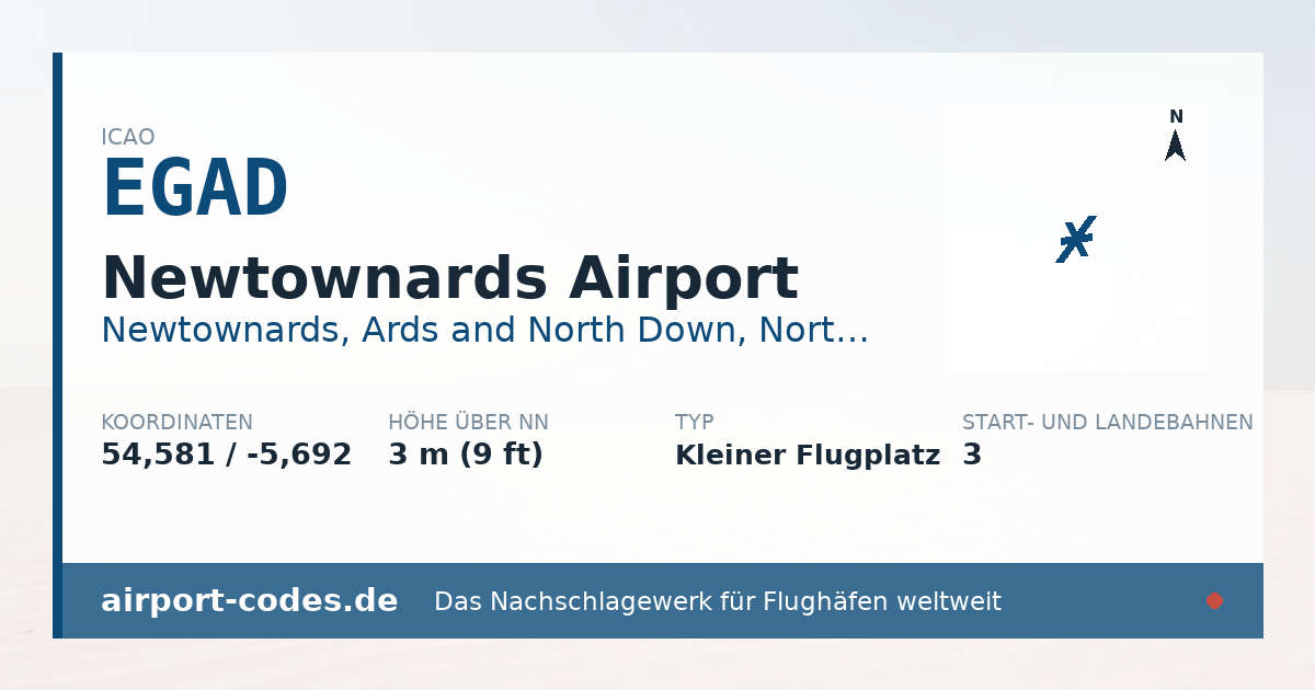 Generierte Übersichtsgrafik zum Flughafen Newtownards Airport mit Codes, Koordinaten und Bahnenskizze