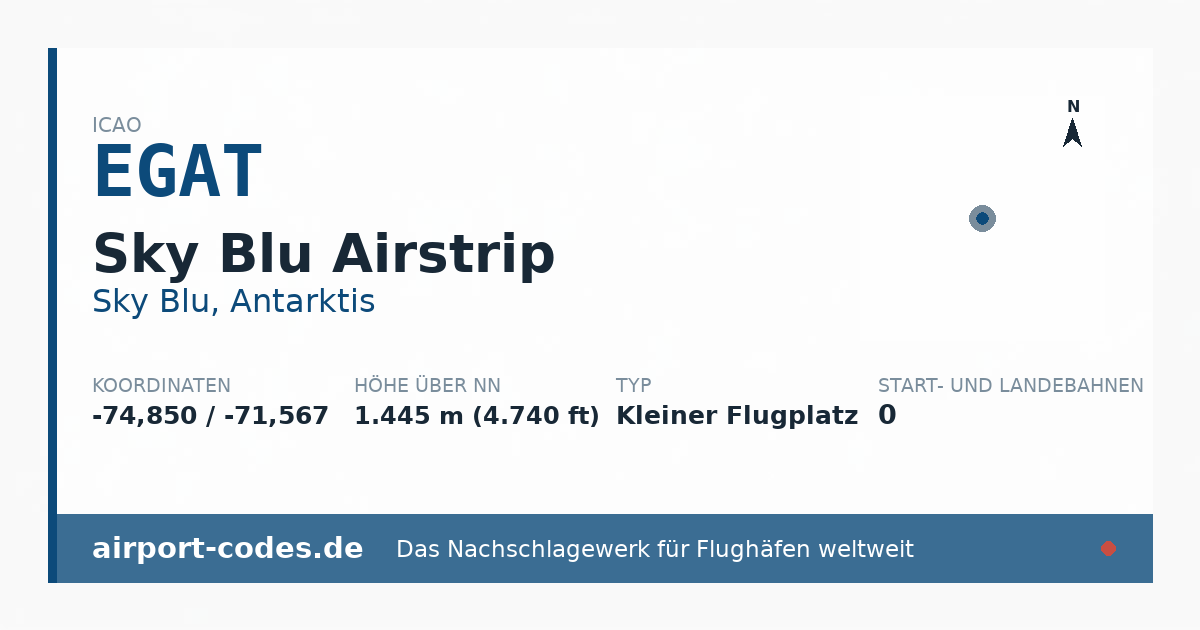 Generierte Übersichtsgrafik zum Flughafen Sky Blu Airstrip mit Codes, Koordinaten und Bahnenskizze