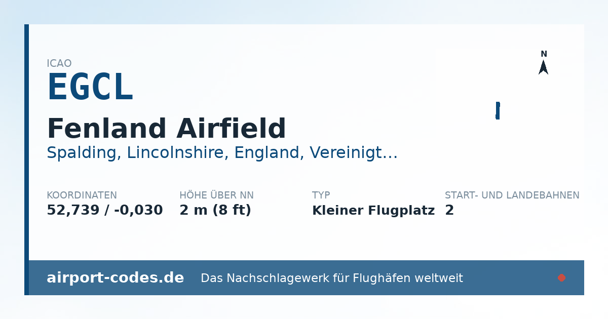 Generierte Übersichtsgrafik zum Flughafen Fenland Airfield mit Codes, Koordinaten und Bahnenskizze