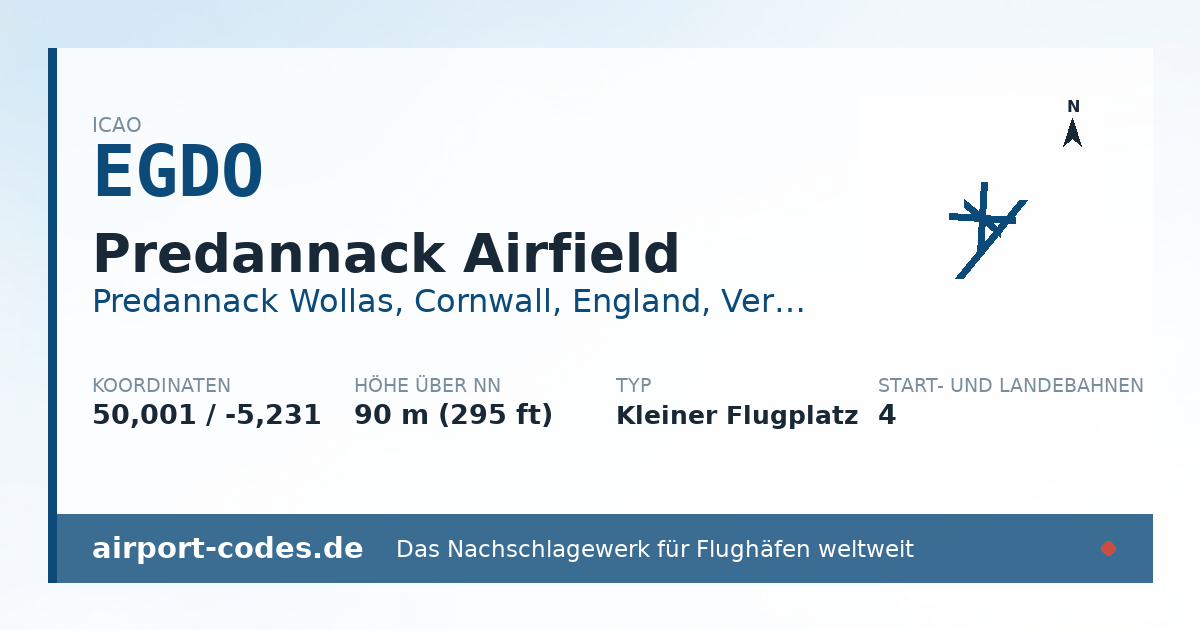 Generierte Übersichtsgrafik zum Flughafen Predannack Airfield mit Codes, Koordinaten und Bahnenskizze