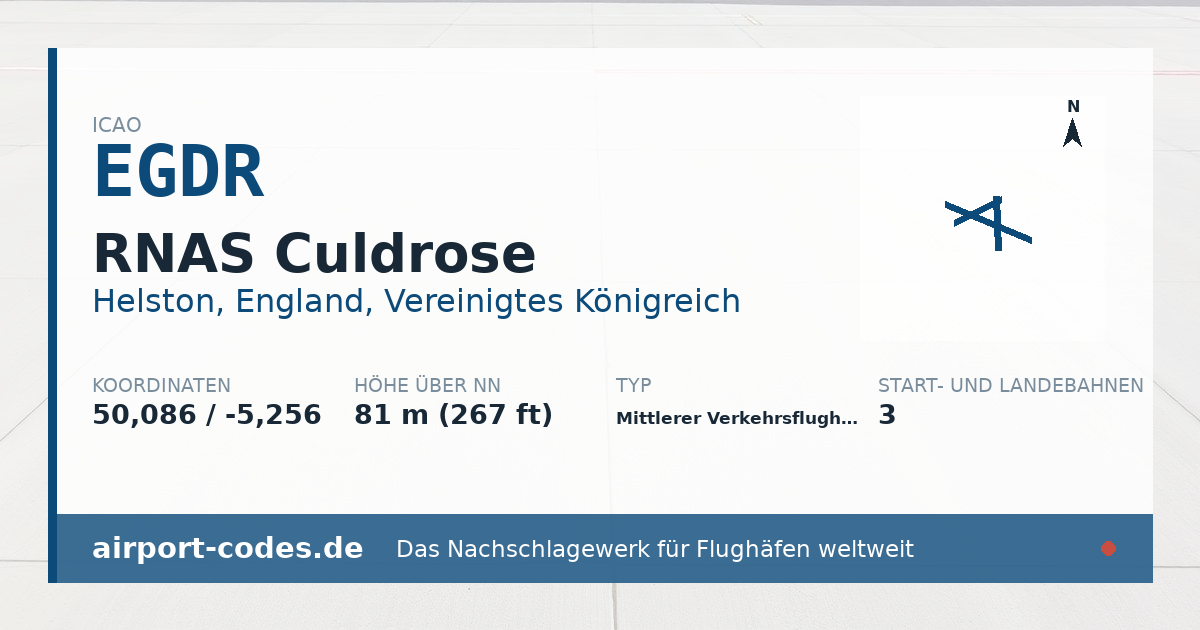 Generierte Übersichtsgrafik zum Flughafen RNAS Culdrose mit Codes, Koordinaten und Bahnenskizze