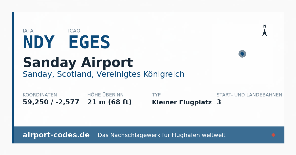 Generierte Übersichtsgrafik zum Flughafen Sanday Airport mit Codes, Koordinaten und Bahnenskizze