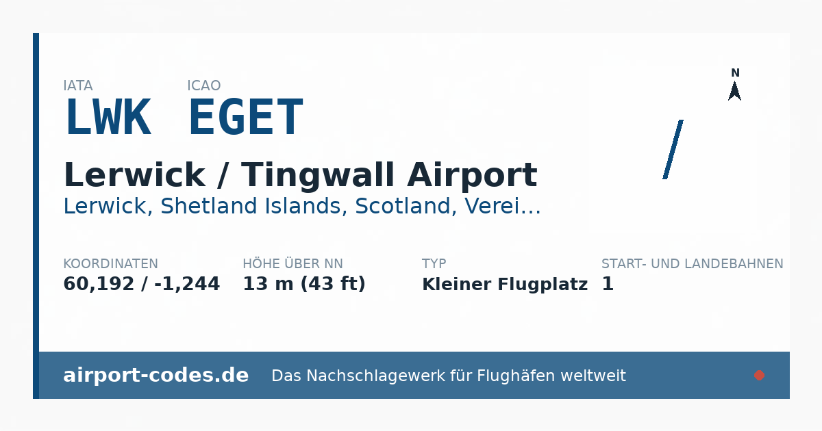 Generierte Übersichtsgrafik zum Flughafen Lerwick / Tingwall Airport mit Codes, Koordinaten und Bahnenskizze