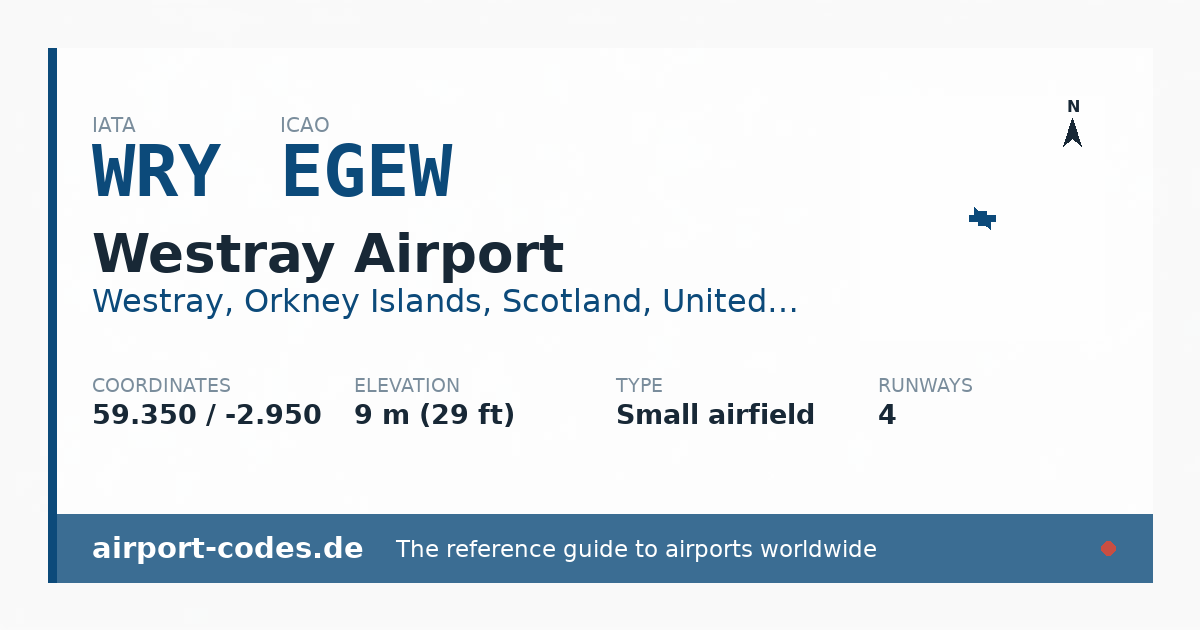 Generated summary graphic for Westray Airport showing codes, coordinates and a runway sketch