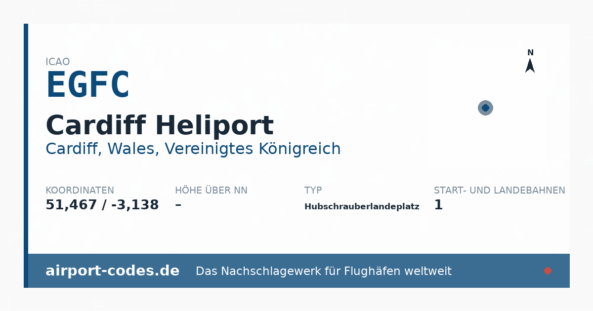 Generierte Übersichtsgrafik zum Flughafen Cardiff Heliport mit Codes, Koordinaten und Bahnenskizze