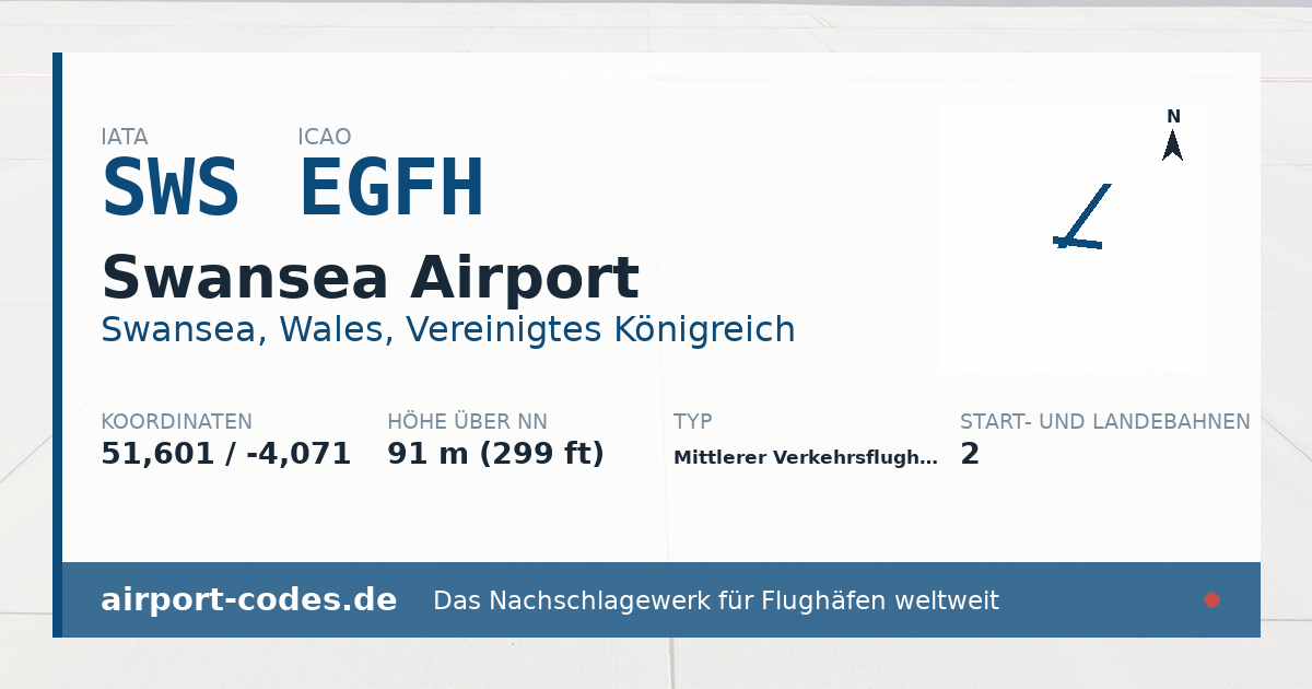 Generierte Übersichtsgrafik zum Flughafen Swansea Airport mit Codes, Koordinaten und Bahnenskizze