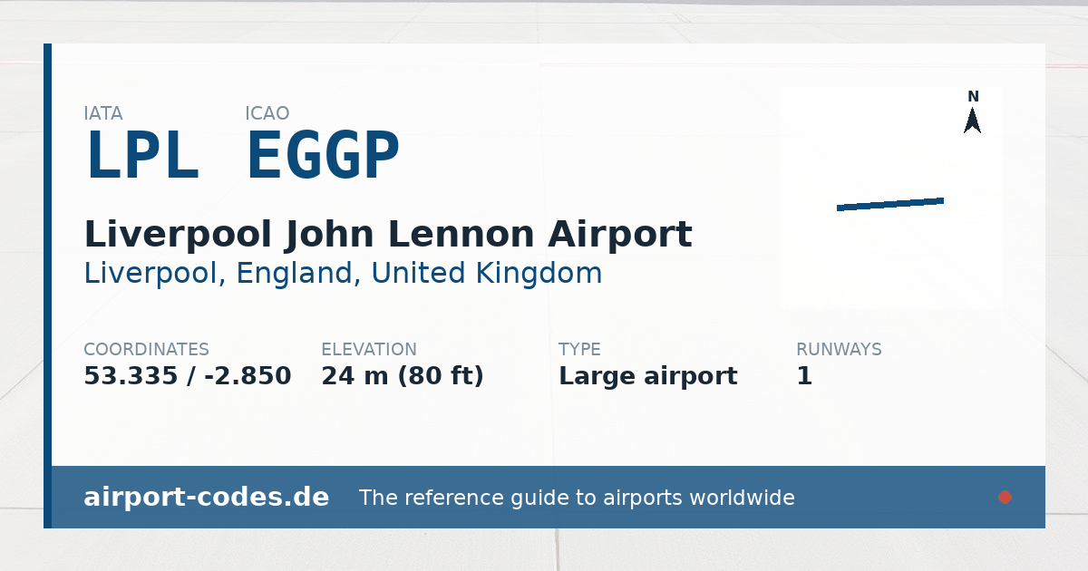 Generated summary graphic for Liverpool John Lennon Airport showing codes, coordinates and a runway sketch