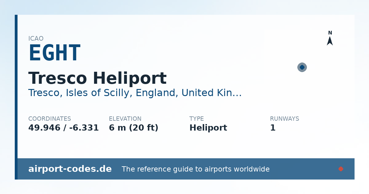 Generated summary graphic for Tresco Heliport showing codes, coordinates and a runway sketch