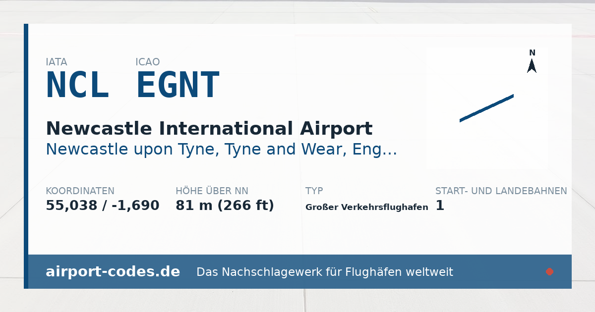 Generierte Übersichtsgrafik zum Flughafen Newcastle International Airport mit Codes, Koordinaten und Bahnenskizze