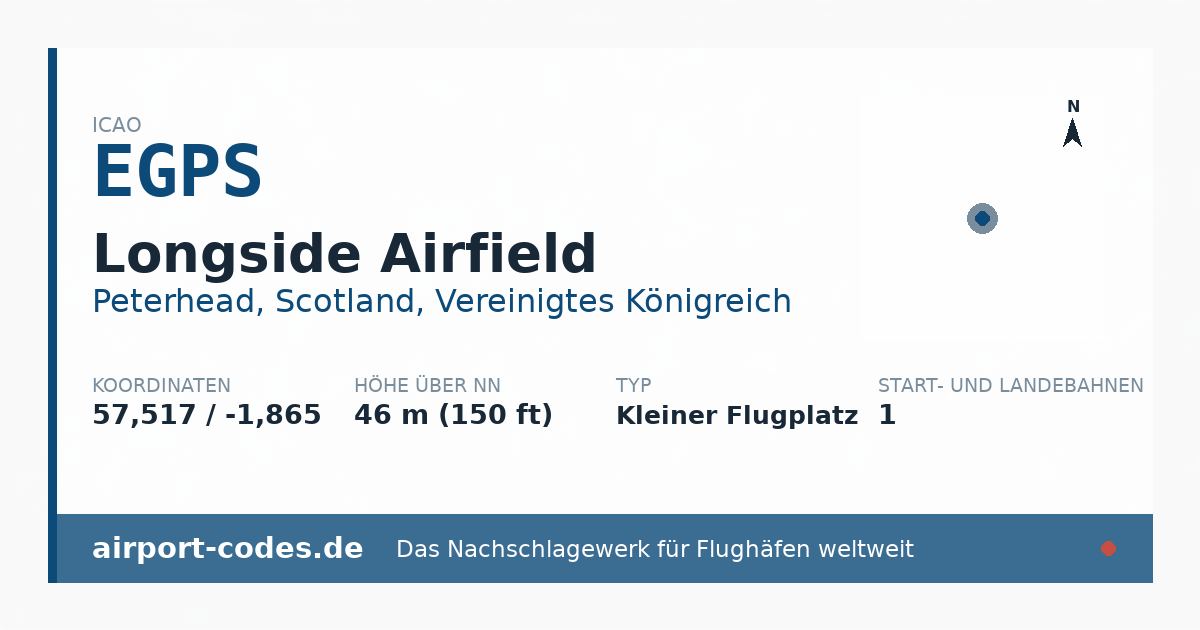 Generierte Übersichtsgrafik zum Flughafen Longside Airfield mit Codes, Koordinaten und Bahnenskizze