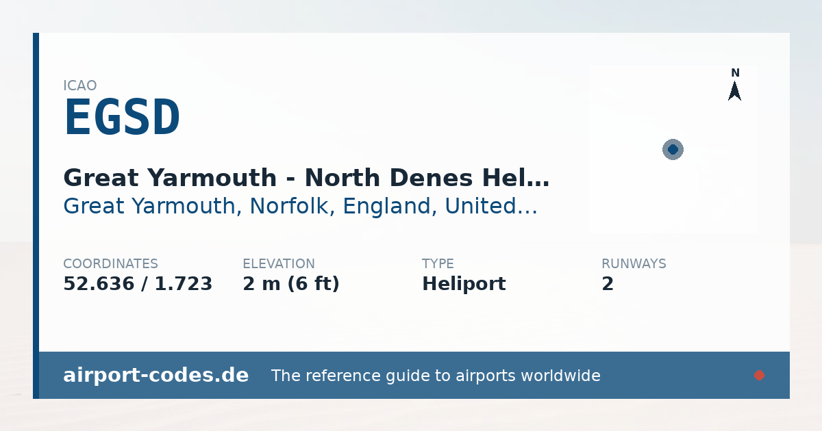 Generated summary graphic for Great Yarmouth - North Denes Heliport showing codes, coordinates and a runway sketch