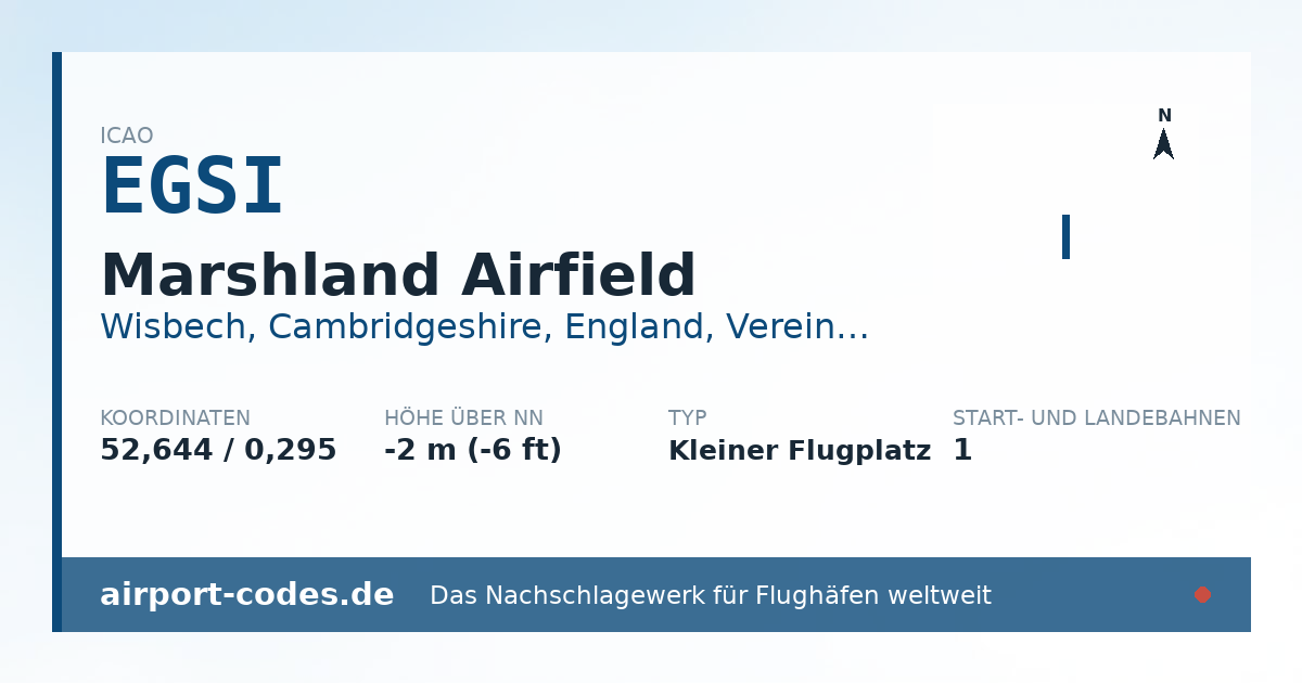 Generierte Übersichtsgrafik zum Flughafen Marshland Airfield mit Codes, Koordinaten und Bahnenskizze