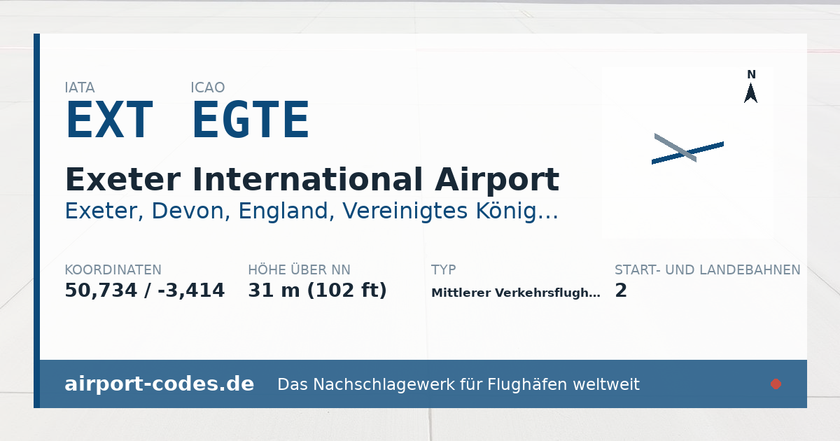 Generierte Übersichtsgrafik zum Flughafen Exeter International Airport mit Codes, Koordinaten und Bahnenskizze