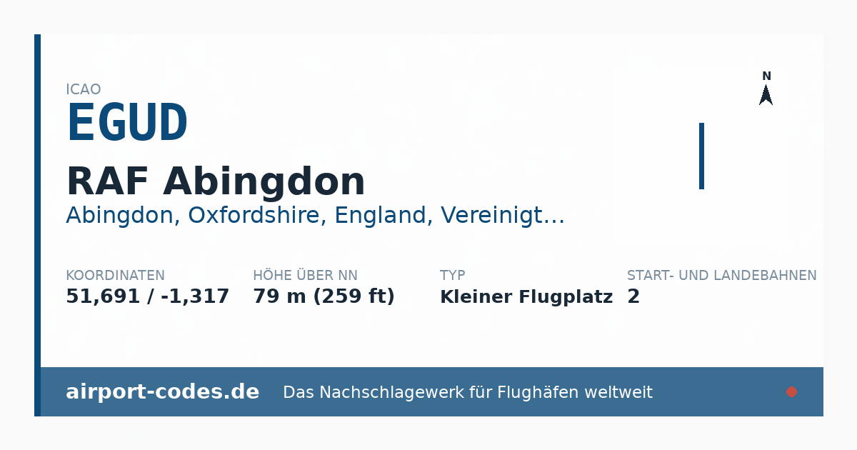 Generierte Übersichtsgrafik zum Flughafen RAF Abingdon mit Codes, Koordinaten und Bahnenskizze