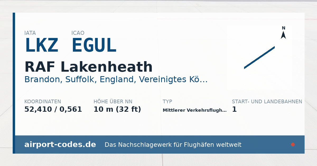 Generierte Übersichtsgrafik zum Flughafen RAF Lakenheath mit Codes, Koordinaten und Bahnenskizze