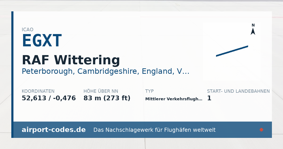 Generierte Übersichtsgrafik zum Flughafen RAF Wittering mit Codes, Koordinaten und Bahnenskizze