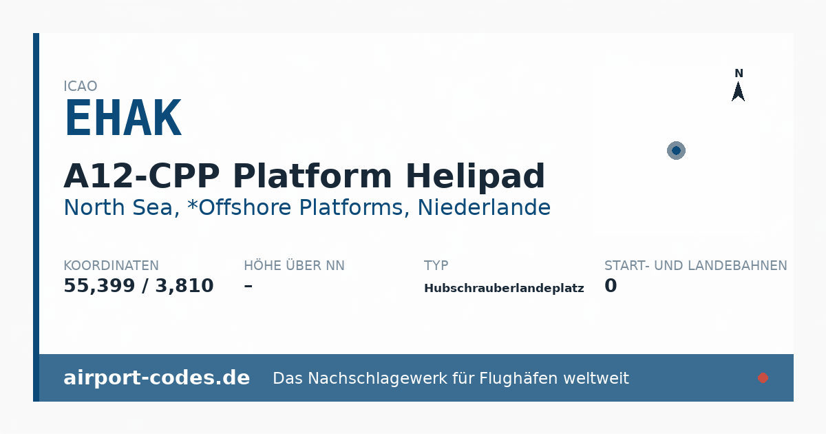 Generierte Übersichtsgrafik zum Flughafen A12-CPP Platform Helipad mit Codes, Koordinaten und Bahnenskizze
