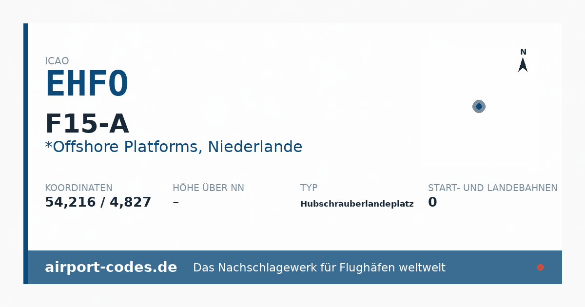 Generierte Übersichtsgrafik zum Flughafen F15-A mit Codes, Koordinaten und Bahnenskizze