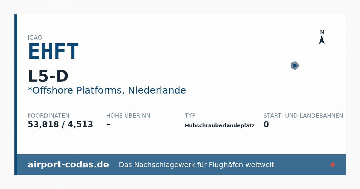Generierte Übersichtsgrafik zum Flughafen L5-D mit Codes, Koordinaten und Bahnenskizze