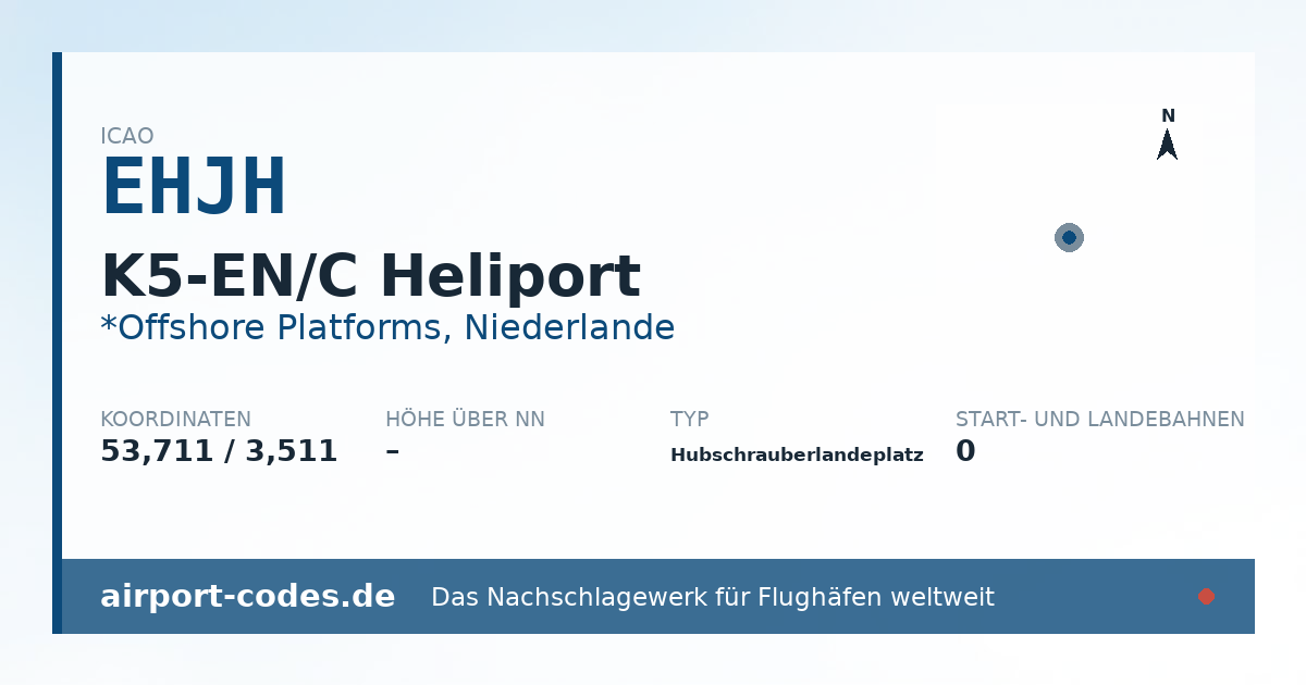 Generierte Übersichtsgrafik zum Flughafen K5-EN/C Heliport mit Codes, Koordinaten und Bahnenskizze