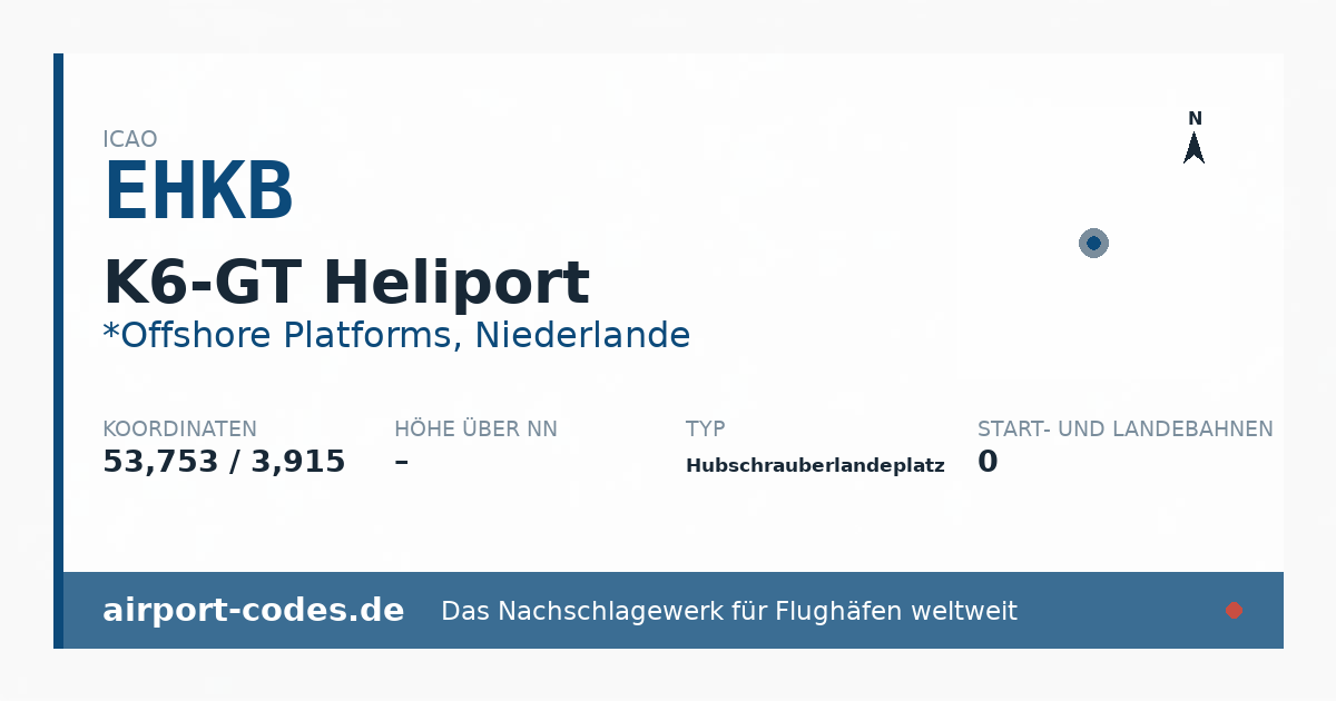 Generierte Übersichtsgrafik zum Flughafen K6-GT Heliport mit Codes, Koordinaten und Bahnenskizze