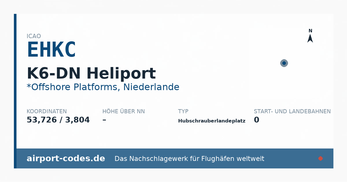 Generierte Übersichtsgrafik zum Flughafen K6-DN Heliport mit Codes, Koordinaten und Bahnenskizze