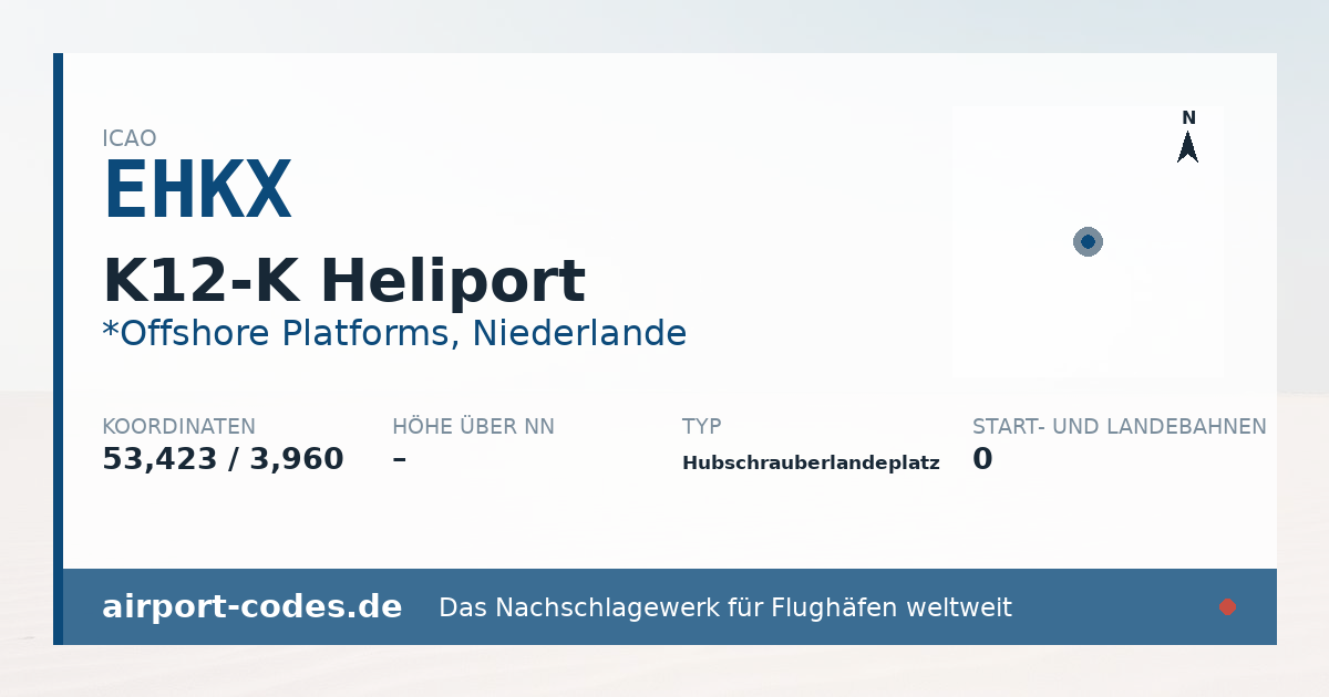 Generierte Übersichtsgrafik zum Flughafen K12-K Heliport mit Codes, Koordinaten und Bahnenskizze