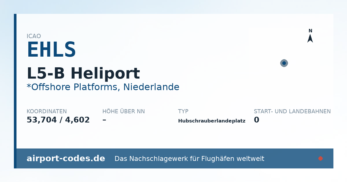 Generierte Übersichtsgrafik zum Flughafen L5-B Heliport mit Codes, Koordinaten und Bahnenskizze