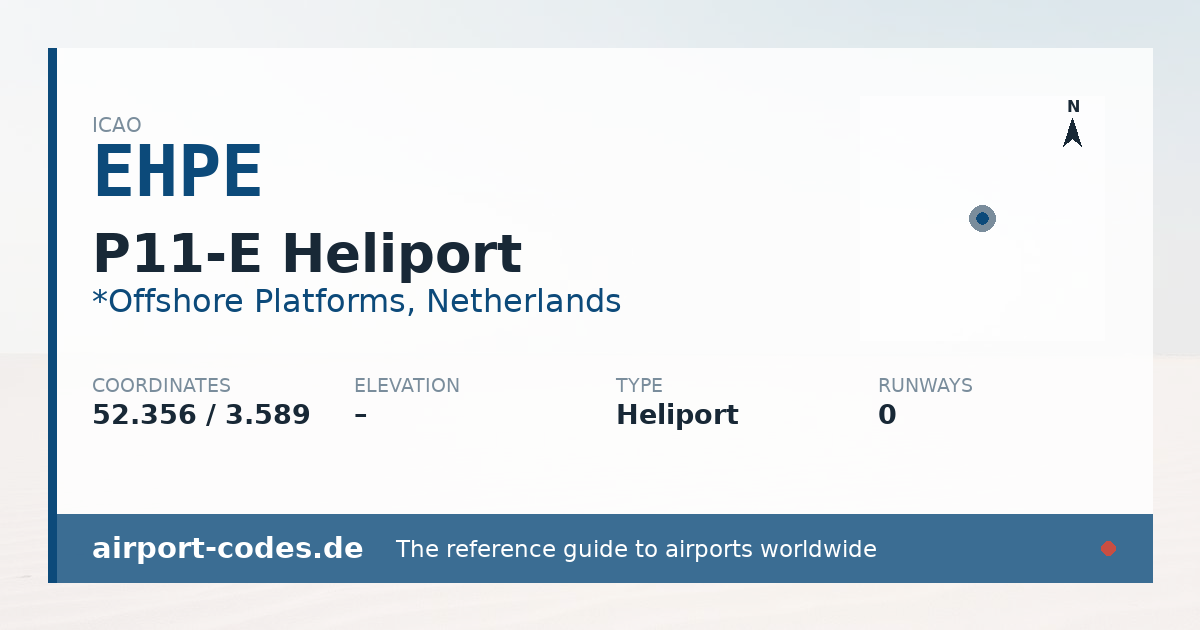 Generated summary graphic for P11-E Heliport showing codes, coordinates and a runway sketch