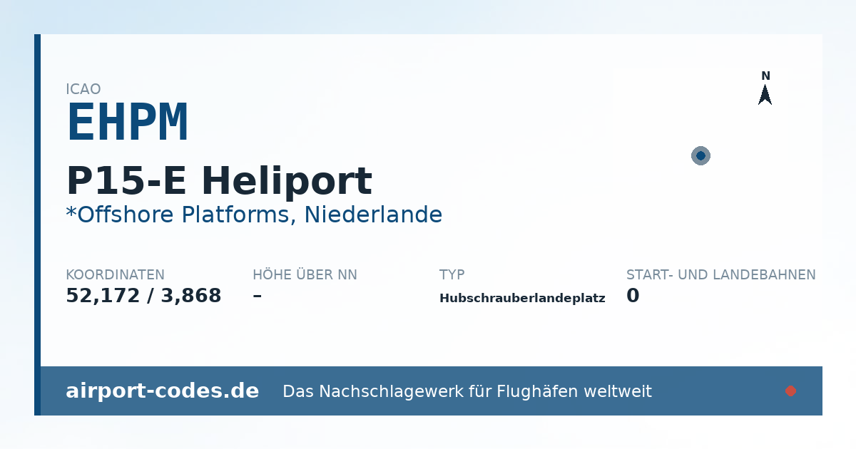 Generierte Übersichtsgrafik zum Flughafen P15-E Heliport mit Codes, Koordinaten und Bahnenskizze