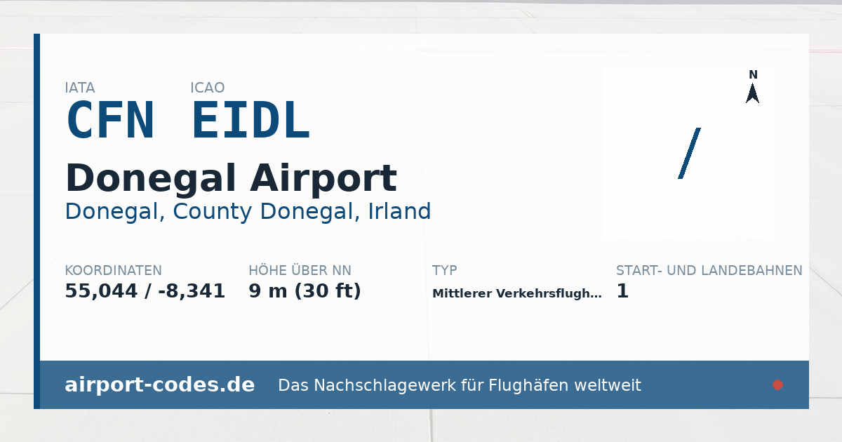 Generierte Übersichtsgrafik zum Flughafen Donegal Airport mit Codes, Koordinaten und Bahnenskizze