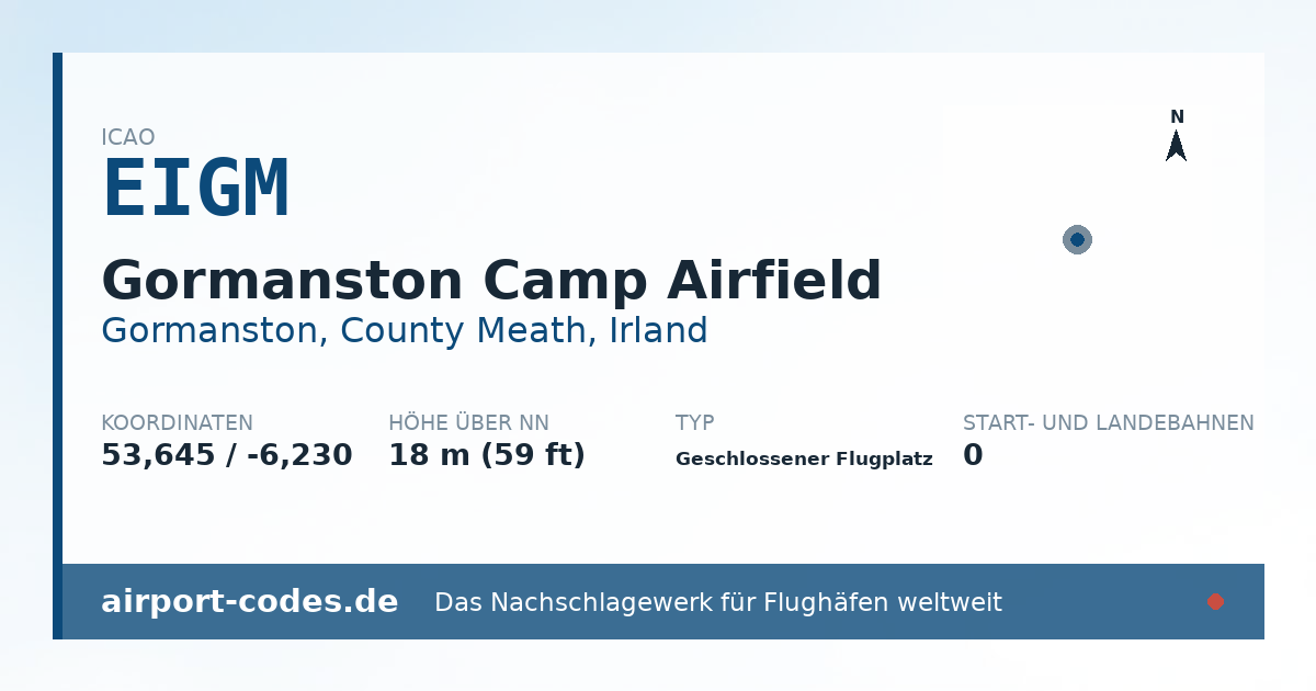 Generierte Übersichtsgrafik zum Flughafen Gormanston Camp Airfield mit Codes, Koordinaten und Bahnenskizze