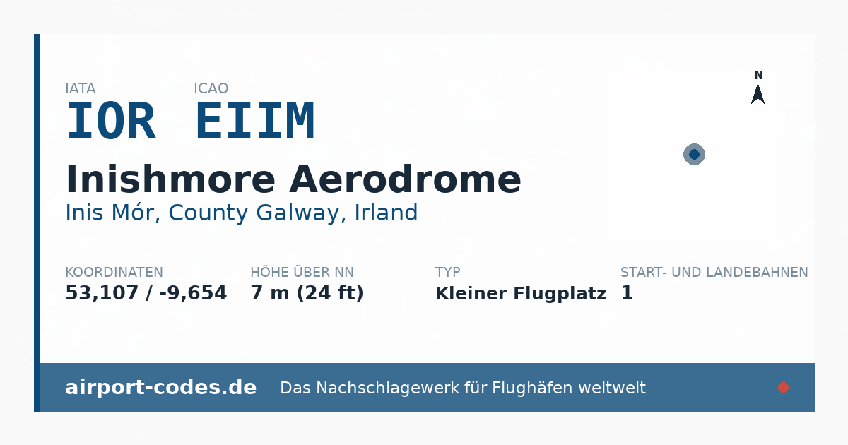 Generierte Übersichtsgrafik zum Flughafen Inishmore Aerodrome mit Codes, Koordinaten und Bahnenskizze