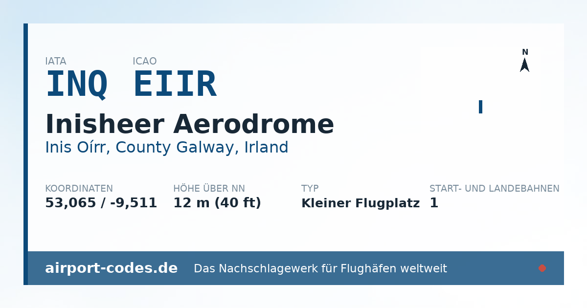 Generierte Übersichtsgrafik zum Flughafen Inisheer Aerodrome mit Codes, Koordinaten und Bahnenskizze
