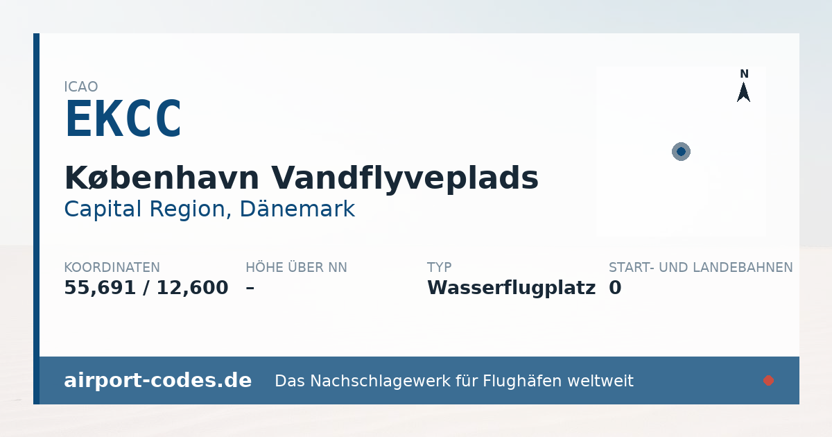 Generierte Übersichtsgrafik zum Flughafen København Vandflyveplads mit Codes, Koordinaten und Bahnenskizze