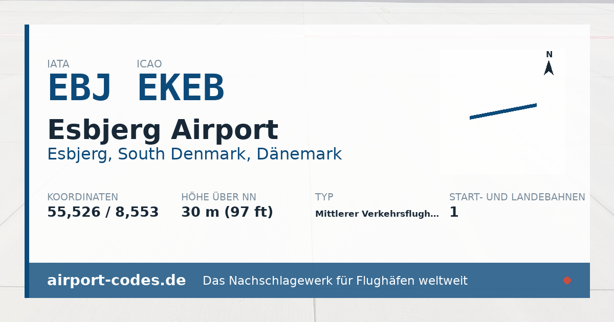Generierte Übersichtsgrafik zum Flughafen Esbjerg Airport mit Codes, Koordinaten und Bahnenskizze