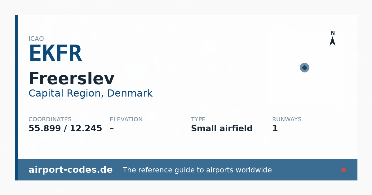 Generated summary graphic for Freerslev showing codes, coordinates and a runway sketch
