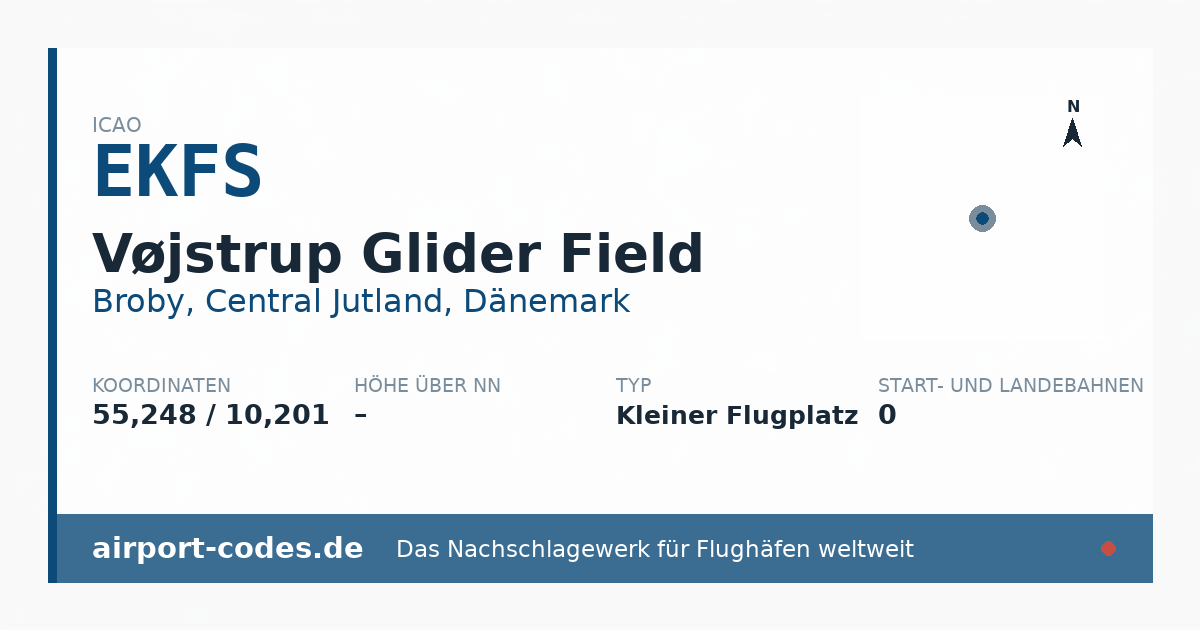 Generierte Übersichtsgrafik zum Flughafen Vøjstrup Glider Field mit Codes, Koordinaten und Bahnenskizze