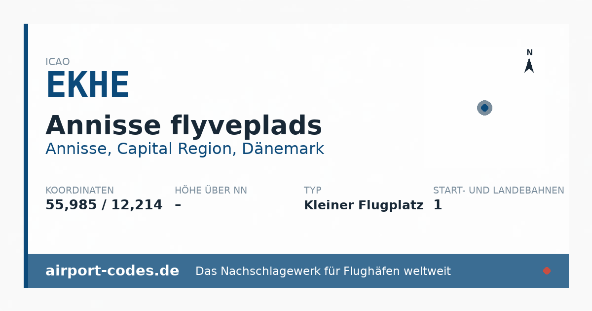 Generierte Übersichtsgrafik zum Flughafen Annisse flyveplads mit Codes, Koordinaten und Bahnenskizze