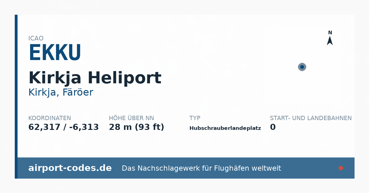 Generierte Übersichtsgrafik zum Flughafen Kirkja Heliport mit Codes, Koordinaten und Bahnenskizze
