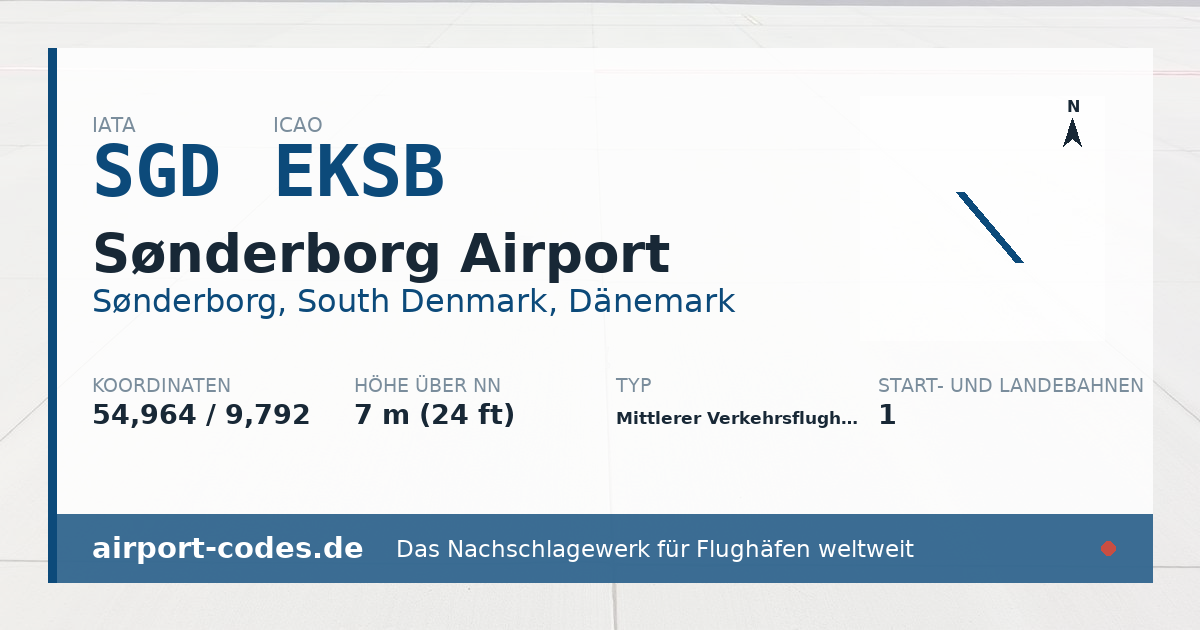 Generierte Übersichtsgrafik zum Flughafen Sønderborg Airport mit Codes, Koordinaten und Bahnenskizze