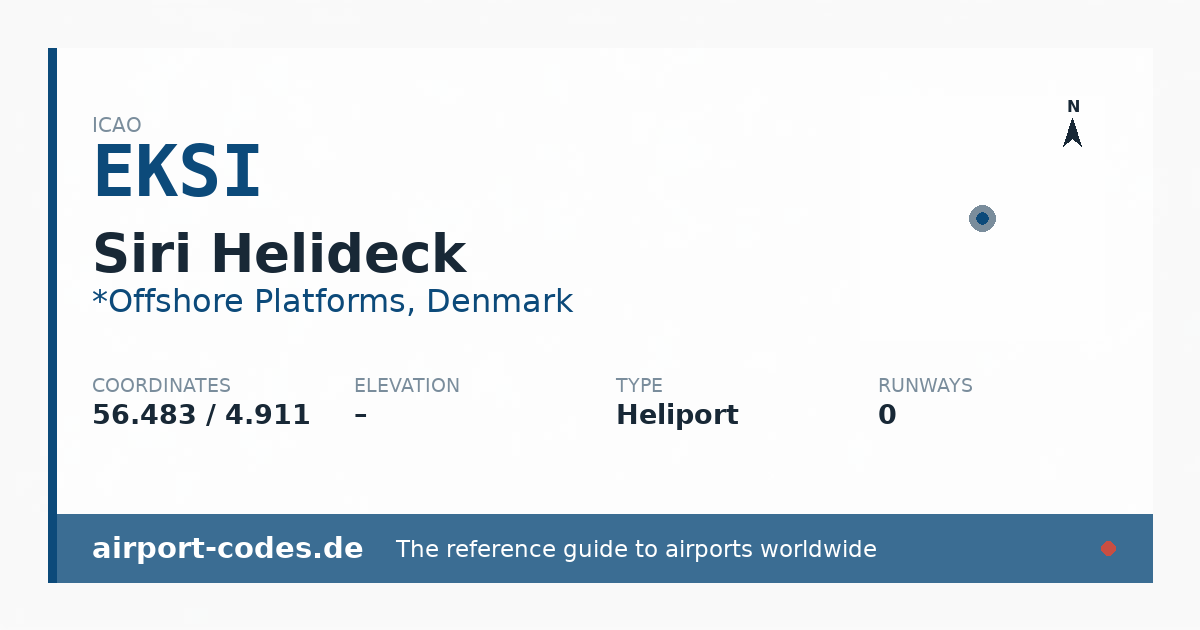 Generated summary graphic for Siri Helideck showing codes, coordinates and a runway sketch