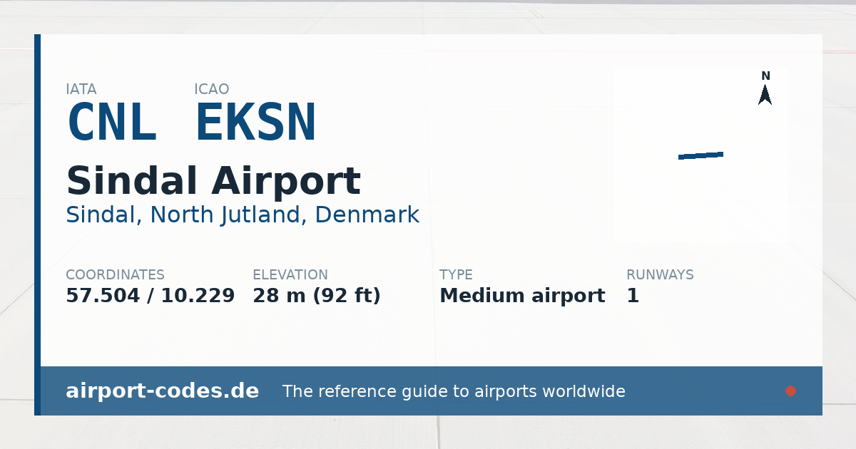 Generated summary graphic for Sindal Airport showing codes, coordinates and a runway sketch